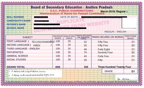 ap ssc results 2022 10th class